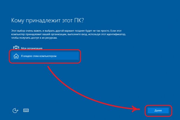 Kraken рынок