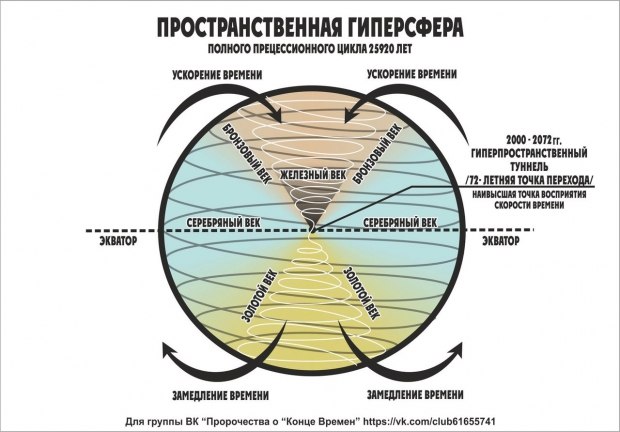 Ссылка на кракен в тор браузере