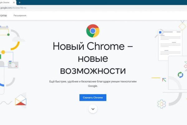 Кракен сайт как выглядит